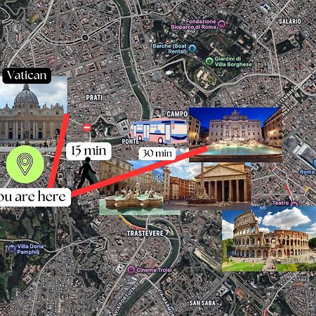 Vaticano - 5 Min Da Stazione Roma Exterior foto